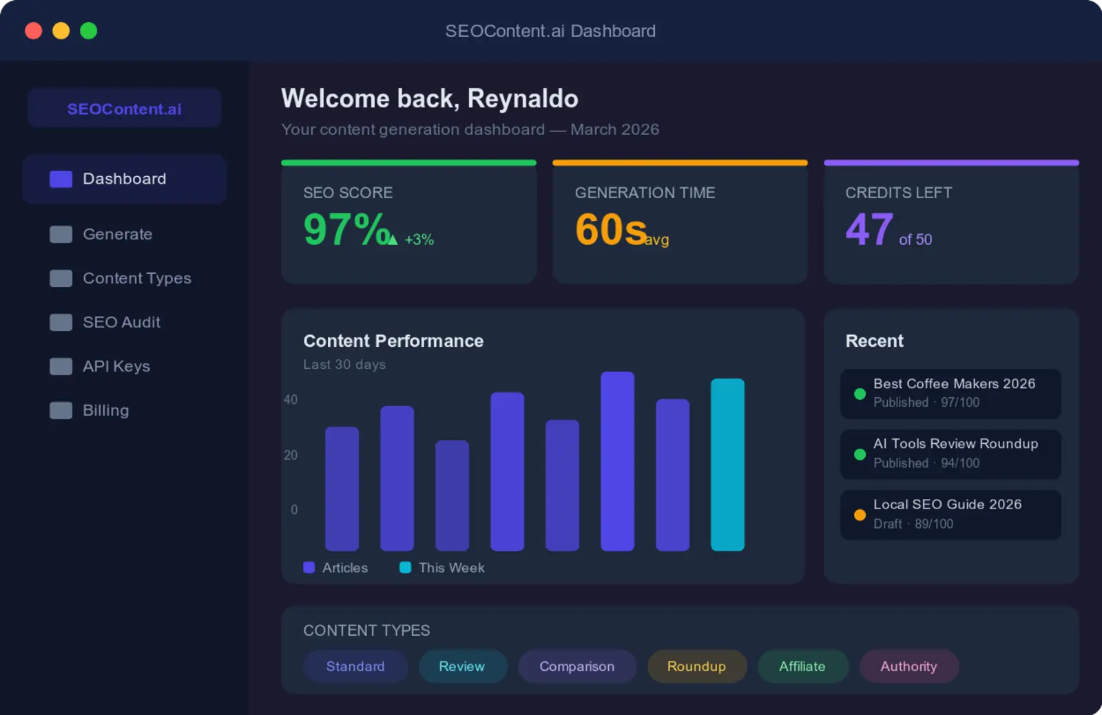 SEOContent.ai dashboard showing AI-generated SEO content with optimization scores